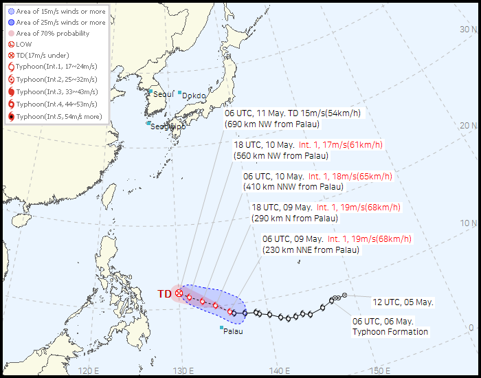 No.5 하구핏(HAGUPIT) route